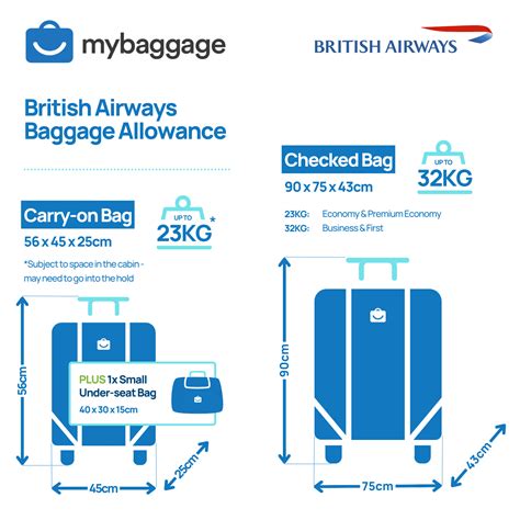 ba cabin baggage allowance economy.